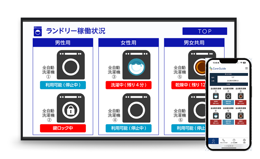 混雑状況表示（ランドリー）画面