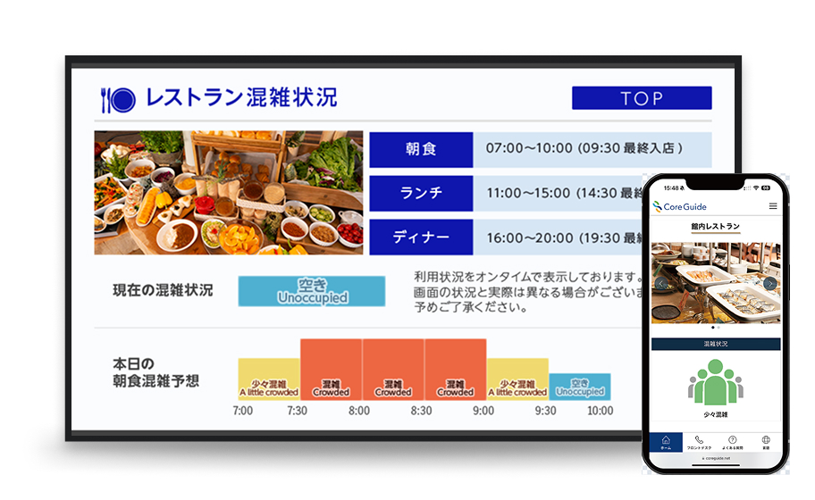 混雑状況表示（レストラン）画面