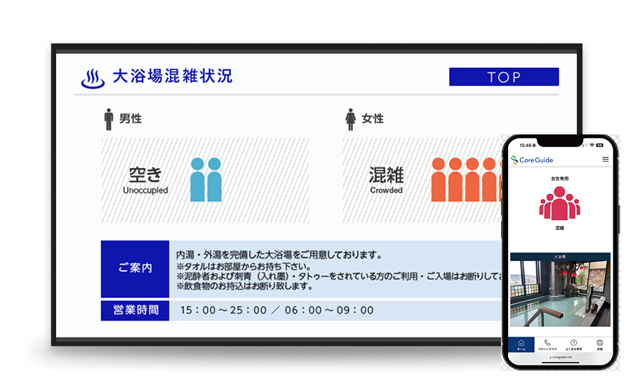 混雑状況表示（大浴場）画面