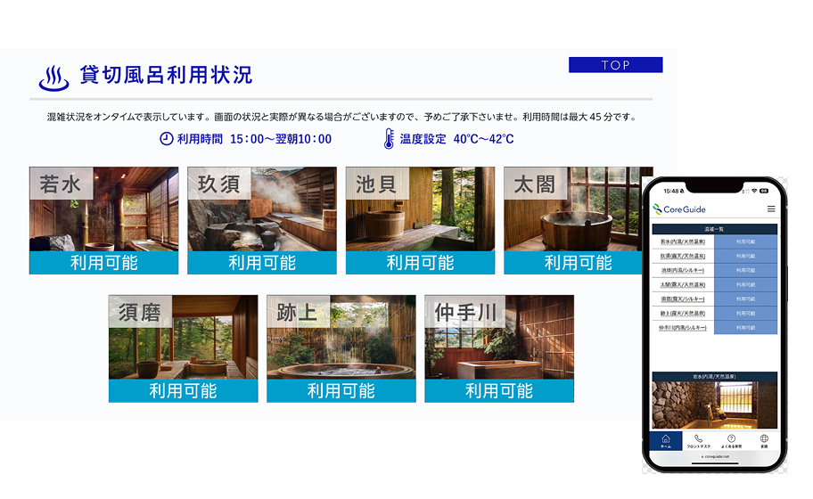 緊急案内・避難情報表示画面
