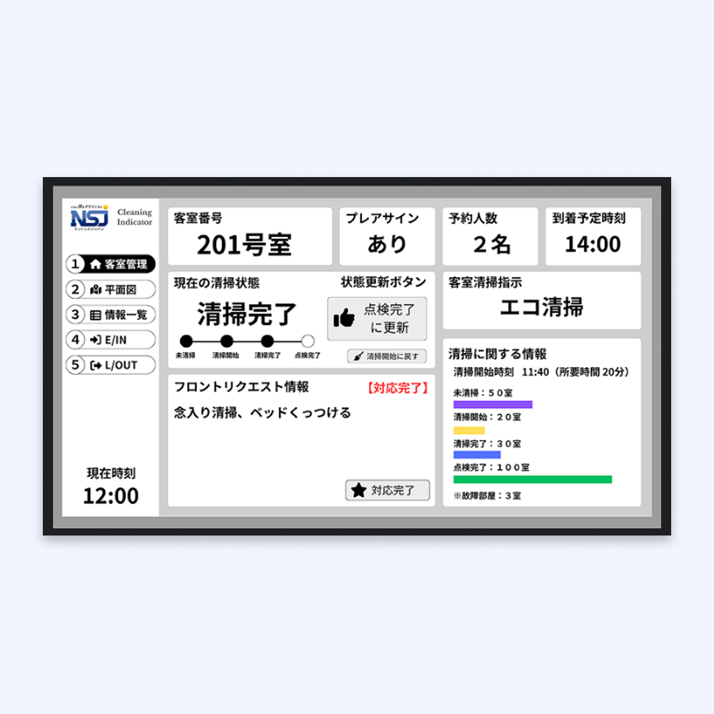 清掃進捗・客室ステータスをリアルタイムに可視化