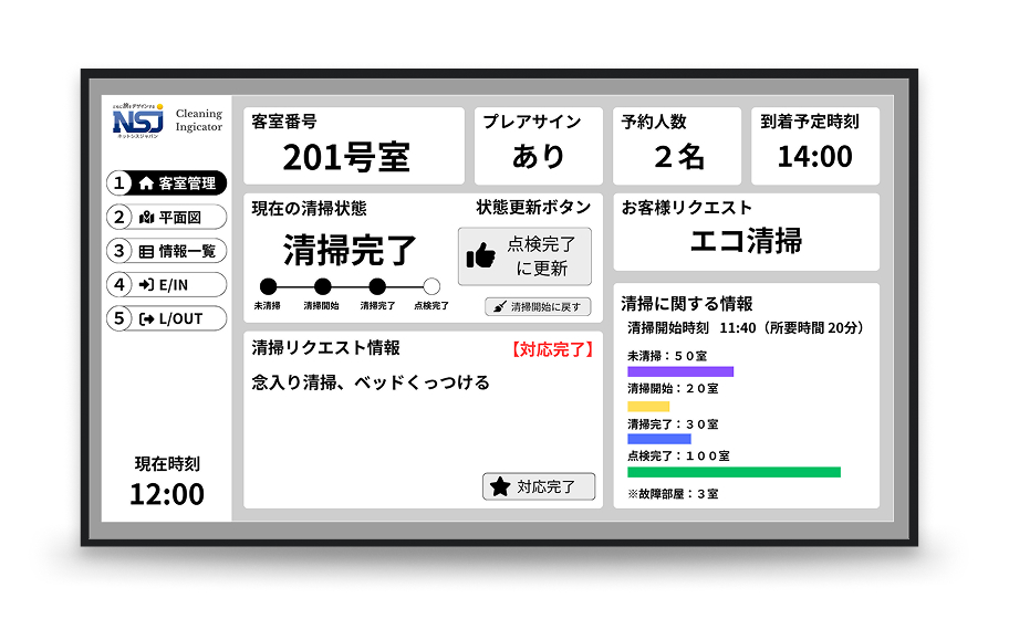 メッセージ機能による清掃指示・連絡画面