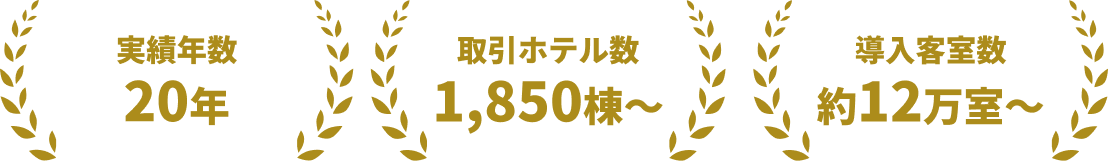 実績年数20年・取引ホテル数1,850棟～・導入客室数約12万室～