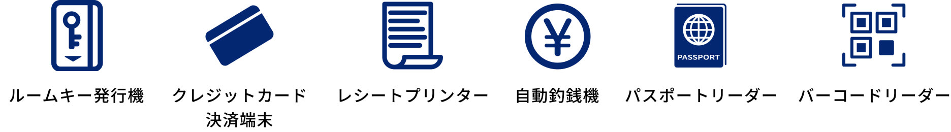 基本機能：ルームキー発行機・クレジットカード決済端末・レシートプリンター・自動釣銭機・パスポートリーダー・バーコードリーダー
