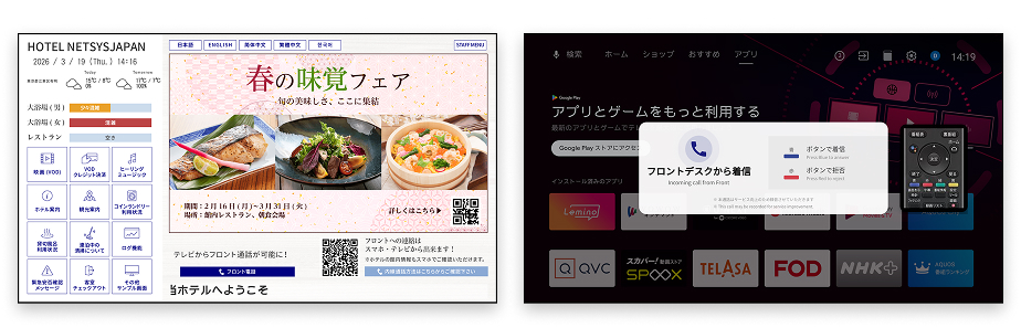 Core TVPhone(客室テレビ双方向内線通話)