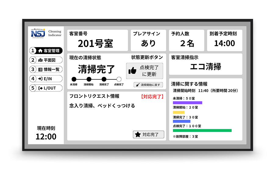 清掃管理システム連携（清掃進捗）画面