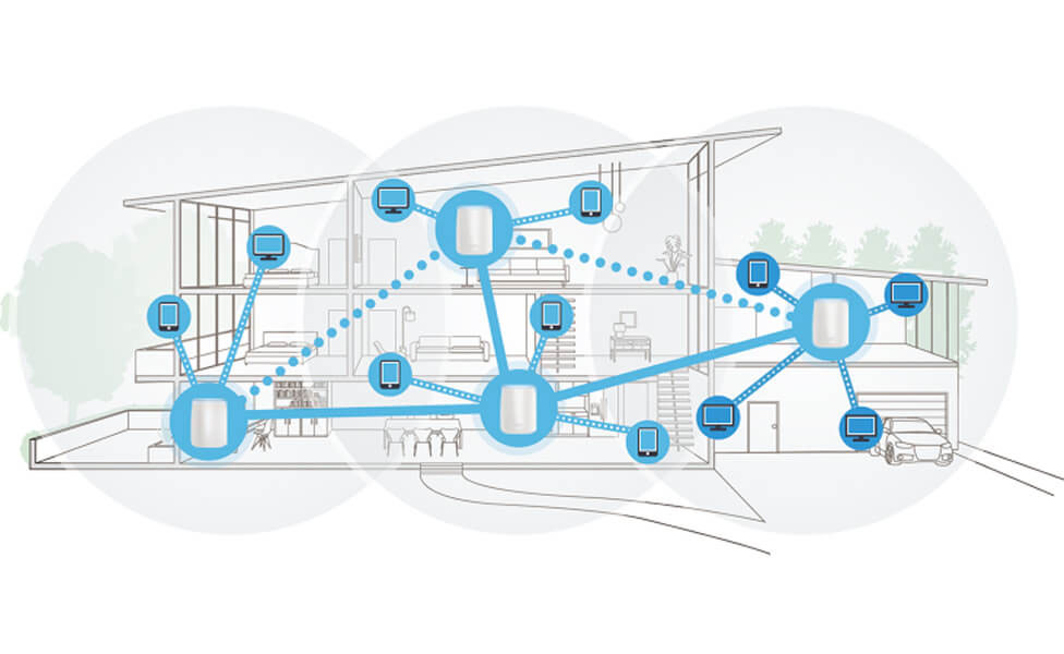 Wi-Fi通信のチューニング
